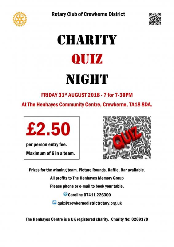 Charity Quiz Night Poster