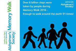 Alzheimer's Society Memory Walk at Attingham Park