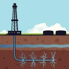 Fracking diagram