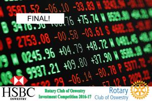 Winners of Rotary Club/HSBC Investment Competition Declared