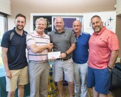 Charity Golf Competition Results