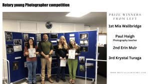 Young Photographer Competition 2023