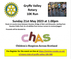 Gryffe Valley Rotary 10K Results 2023