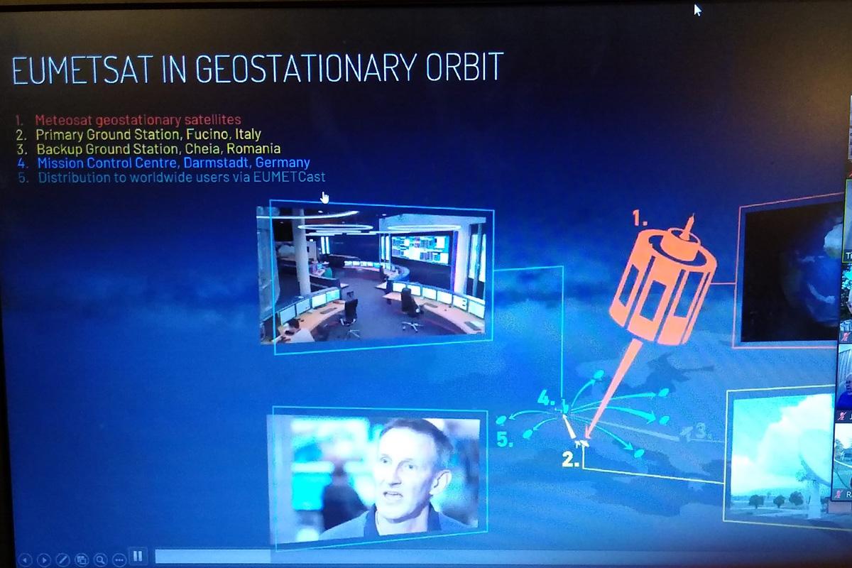 From Tim's presentation