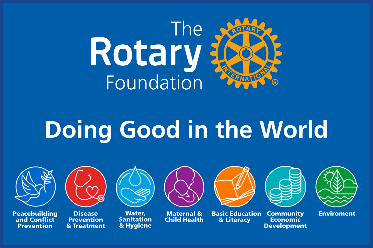 The Rotary ideals