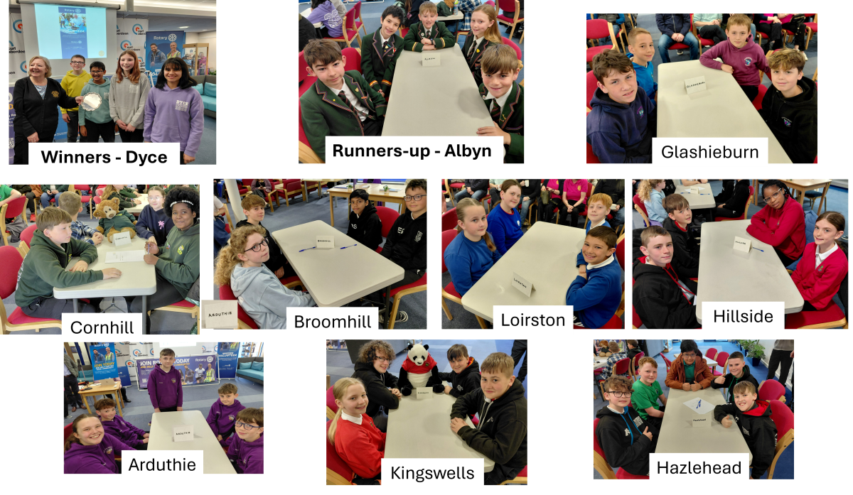 Competing school teams