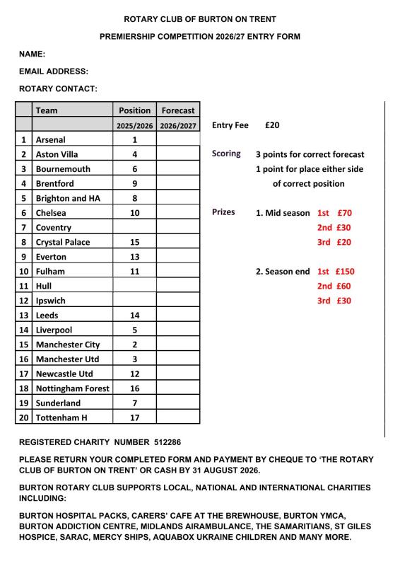 Premiership entry form