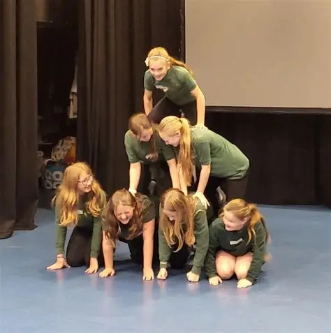 Rotakids conference 2025 - Drama session