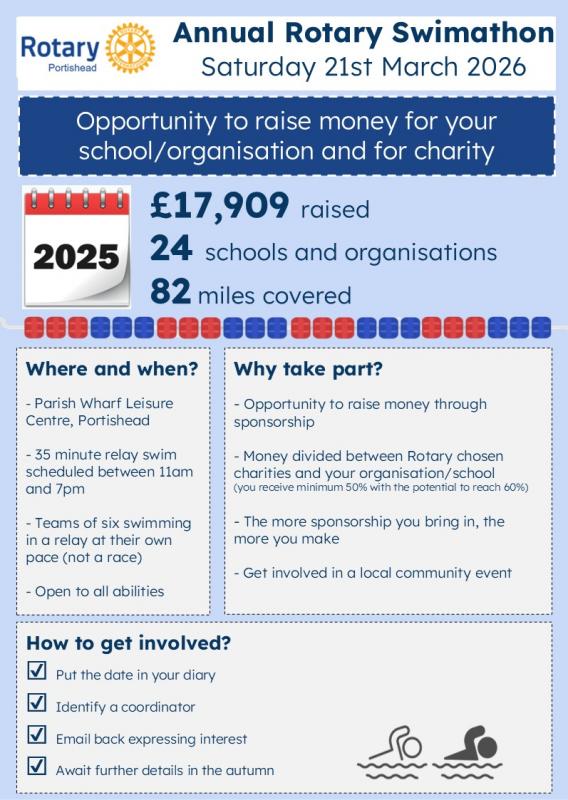 'Swimathon' money raised a record!