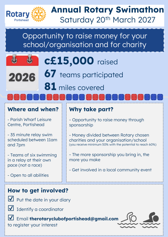 Portishead Rotary Club 'Swimathon' 2027