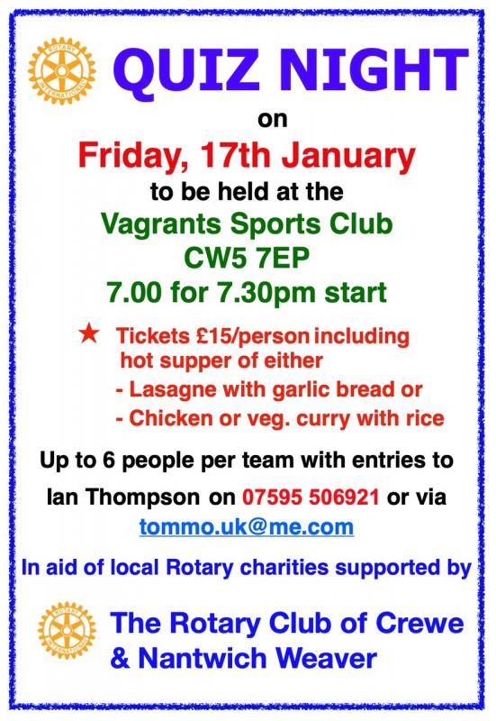 ROTARY WEAVER QUIZ 17 JANUARY 2025