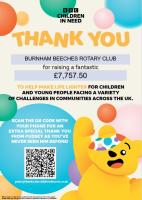 Children in Need -  November