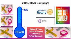 Serving Our Community with Heart-Fundraising 