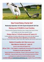 38th New Forest Charity Golf Wednesday 3rd September '25