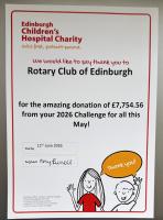 SMASHING OUR FUNDRAISING TARGET! 