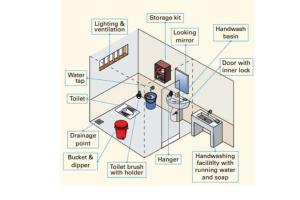Chitipi School &ndash; Menstrual Changing Room