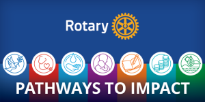 International and the Rotary Foundation