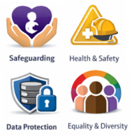D1100 Compliance 
Areas Information