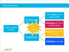 Workshop PowerPoint Slide