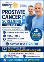 Prostate Cancer Testing
