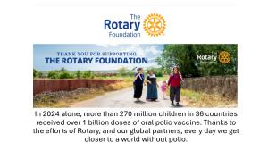 Rotary Foundation 2024