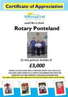 CHRISTMAS EVENTS 2025