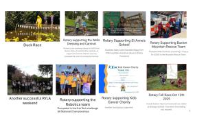 Club Questionnaire Results