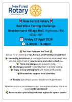 RED WINE TASTING CHALLENGE