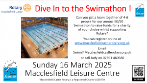 Annual 50/50 Swimathon- Entries Open Now