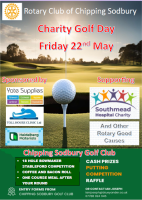 Summary of Club Activities 