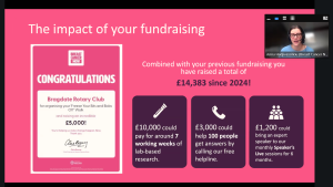 A slide from Anna's presentation