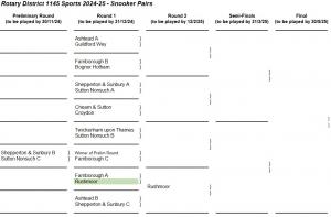 Latest draw in District Snooker Pairs