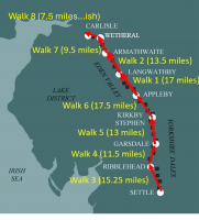 Rail Trail Tales 