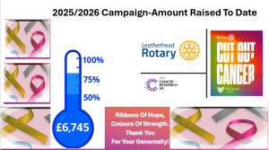 Serving Our Community with Heart-Fundraising 